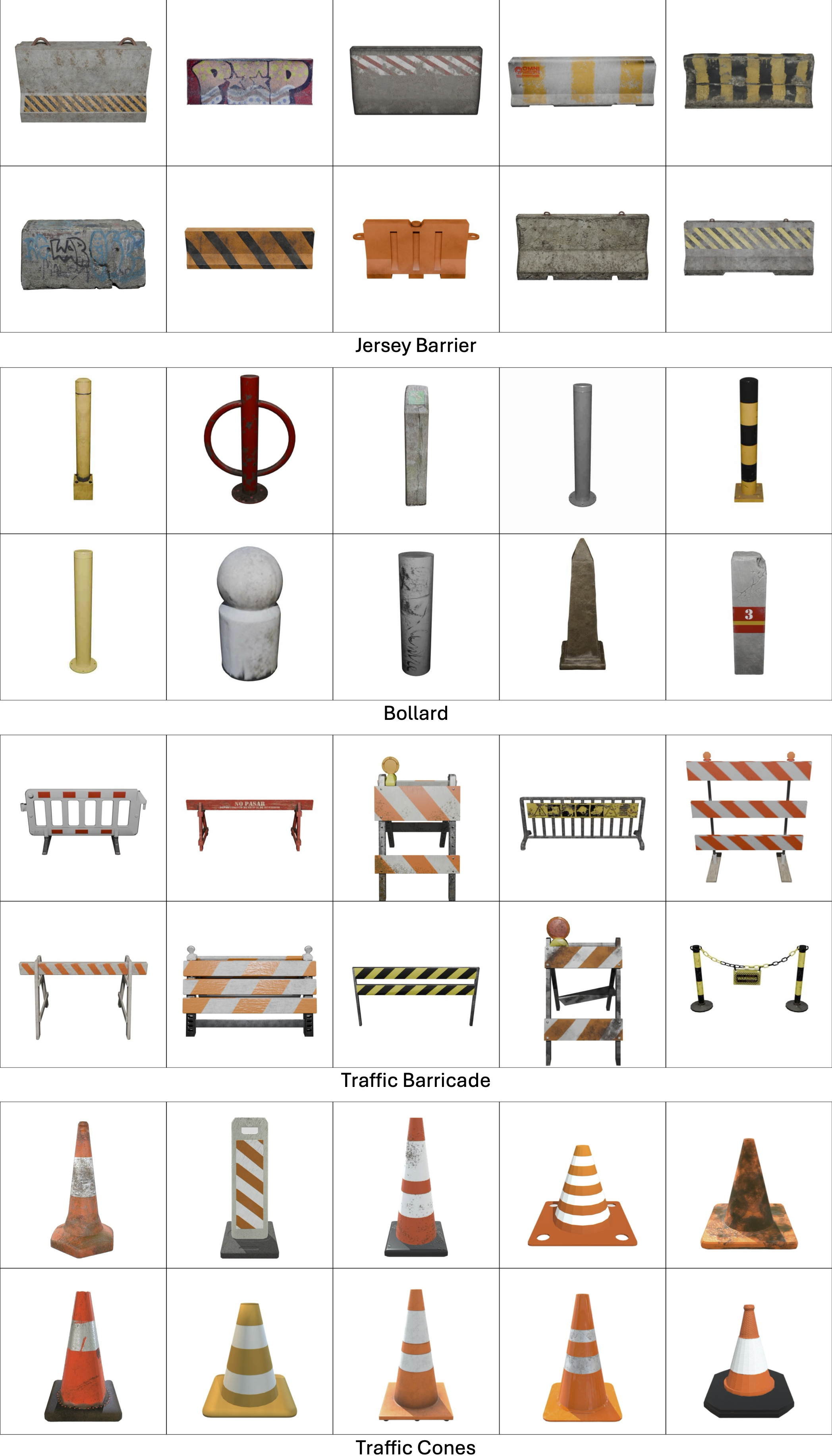 Example of urban barriers